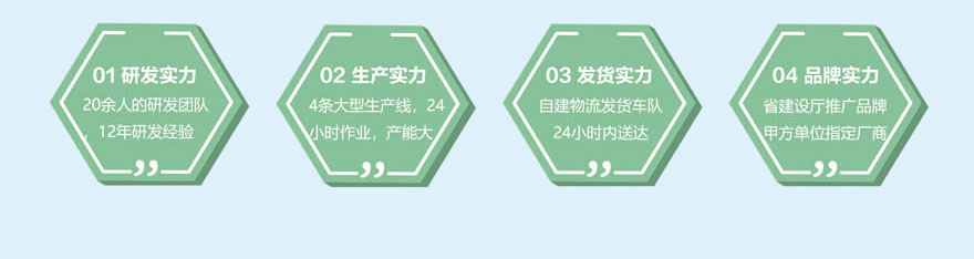 A1級(jí)防火巖棉板